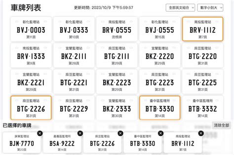 車牌號碼算命|車牌選號工具｜附：車牌吉凶、數字五行命理分析 – 免 